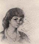 Marie Laurencin Portrait of Mana oil painting artist