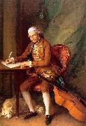 Thomas Gainsborough Portrait of Carl Friedrich Abel oil painting artist