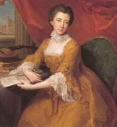 Thomas Gainsborough Portrait of Lady Margaret Georgiana Poyntz later Margaret Georgiana Spencer, Countess Spencer oil painting artist